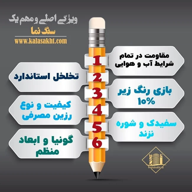 ساختمان