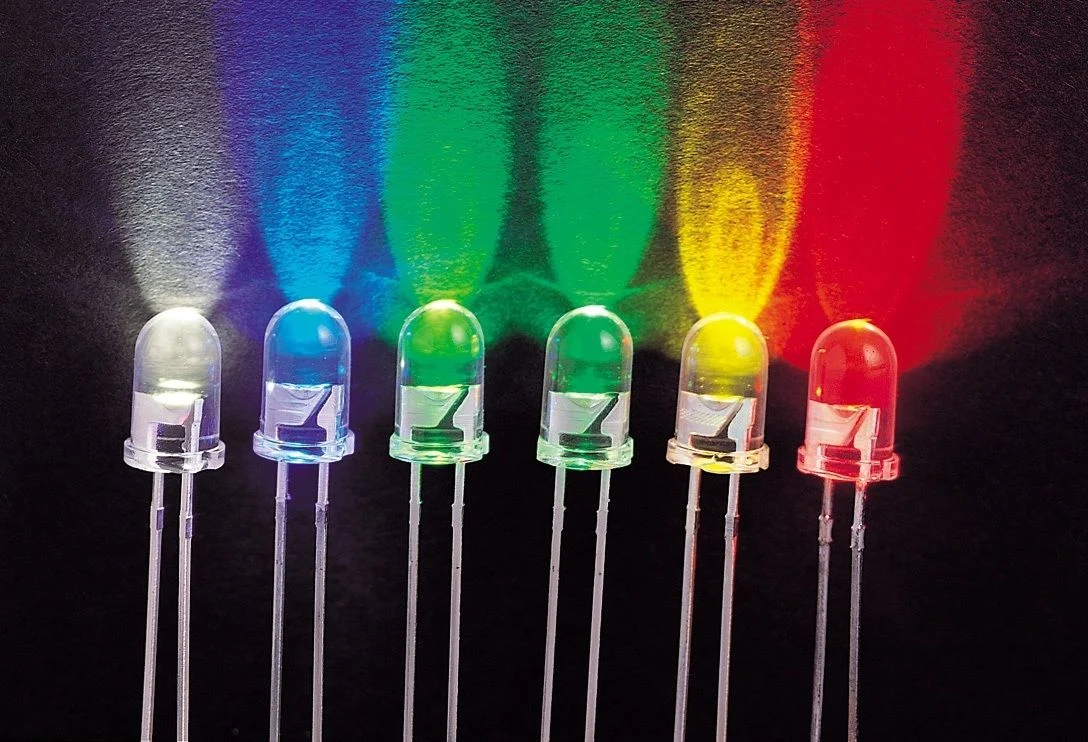Types of LEDs