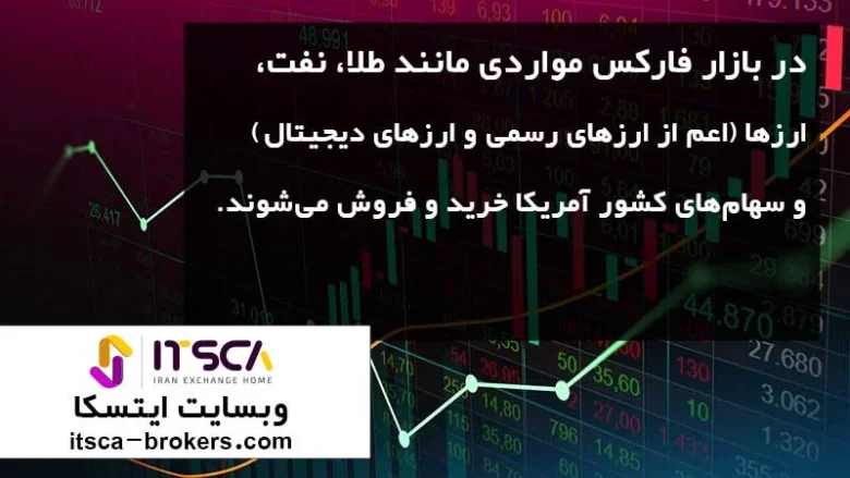 مطالب میجیک