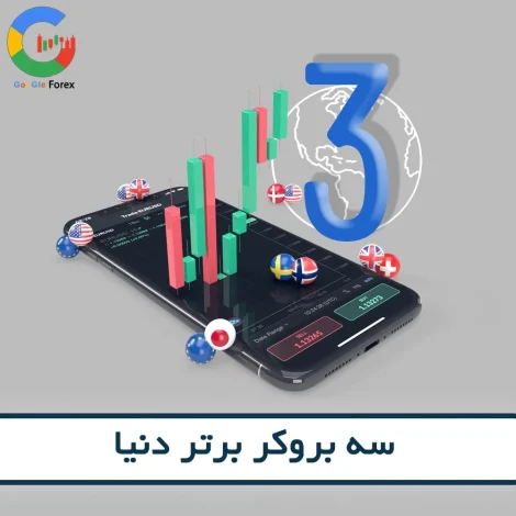 مطالب میجیک