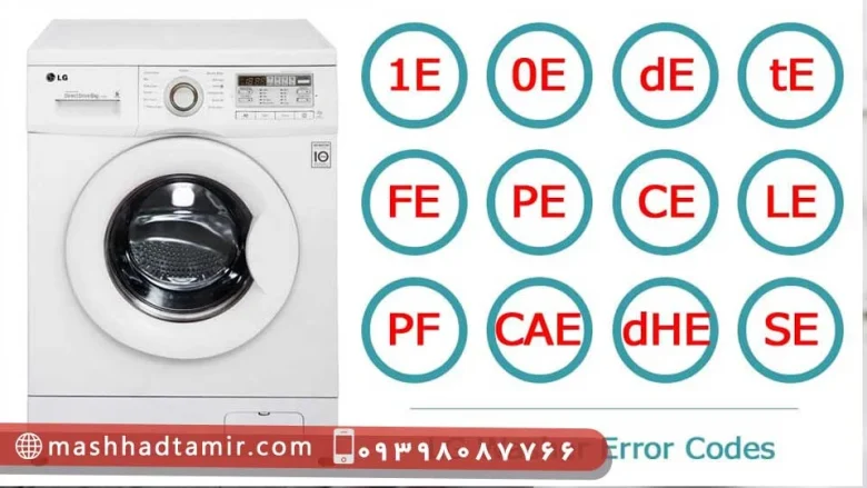 اقتصادی اقتصادی