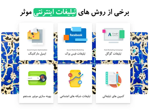 اقتصادی