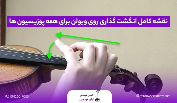 مطالب میجیک