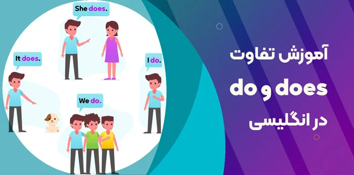 آموزش
