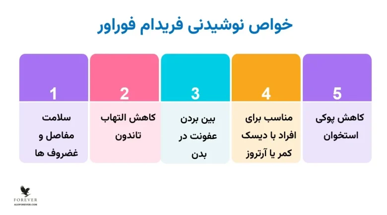 مطالب میجیک مطالب میجیک