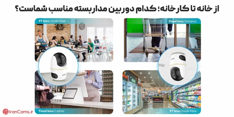 ساختمان